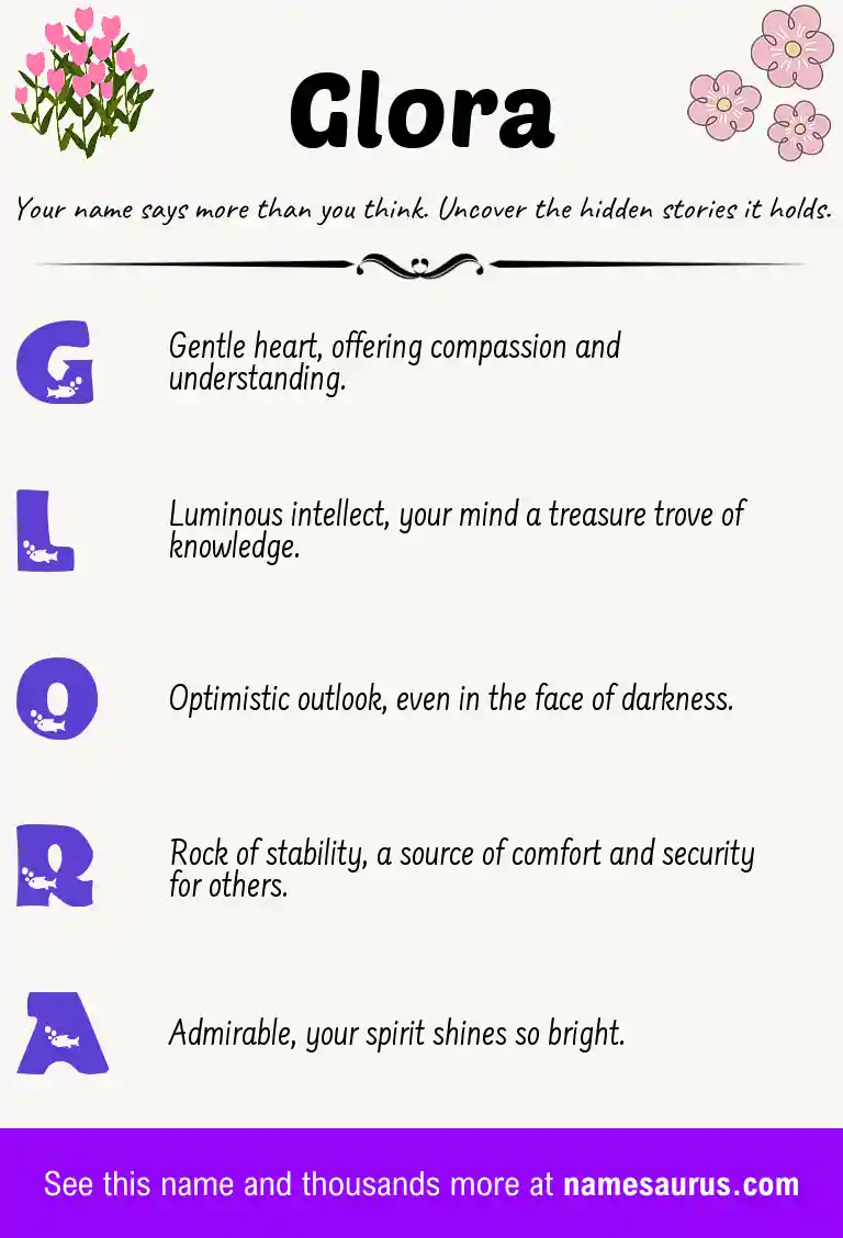 Acrostic poem about Glora.