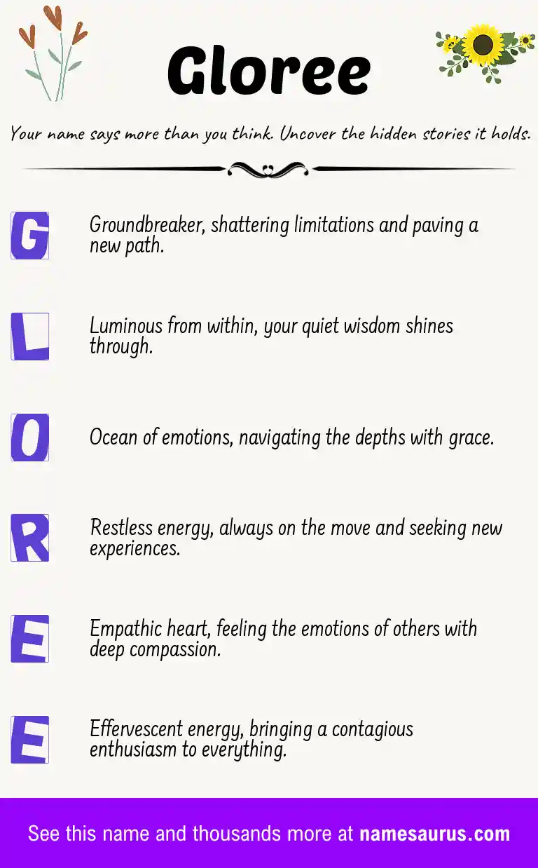Acrostic poem about Gloree.