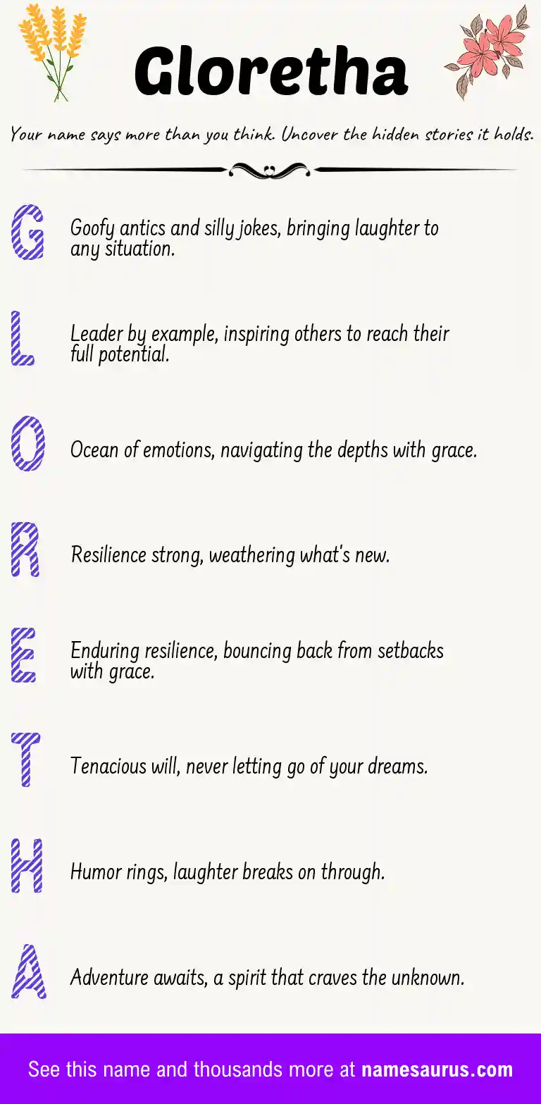 Acrostic poem about Gloretha.
