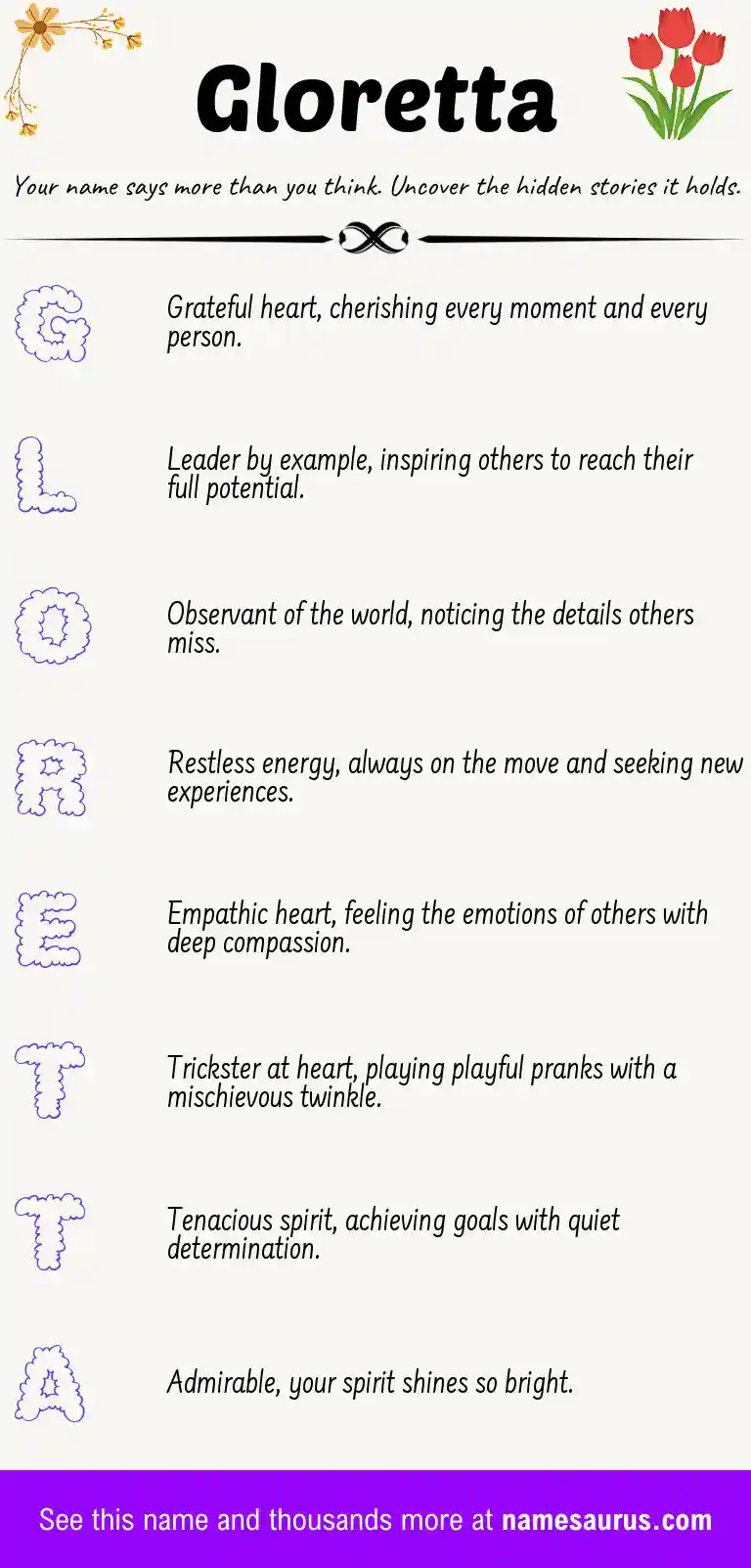 Acrostic poem about Gloretta.