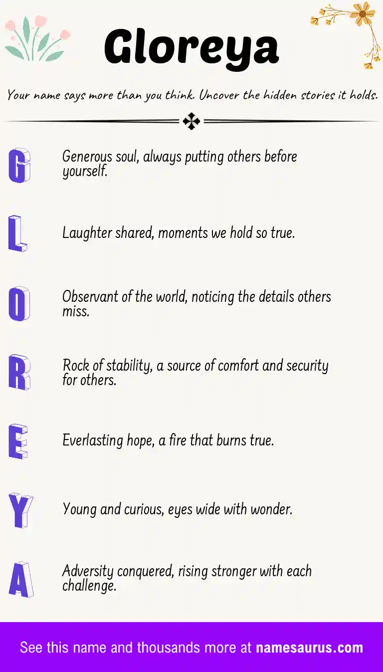 Acrostic poem about Gloreya.