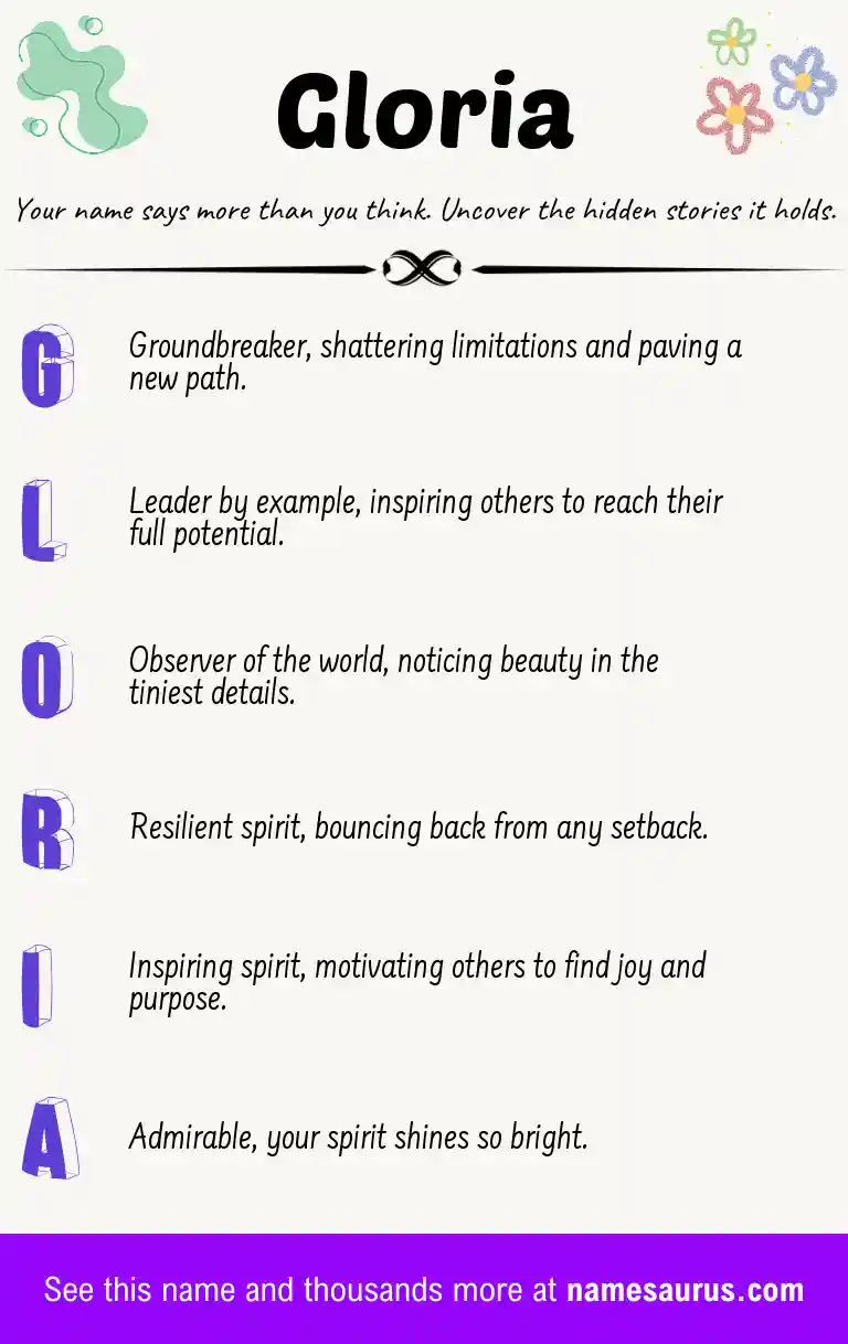Acrostic poem about Gloria.