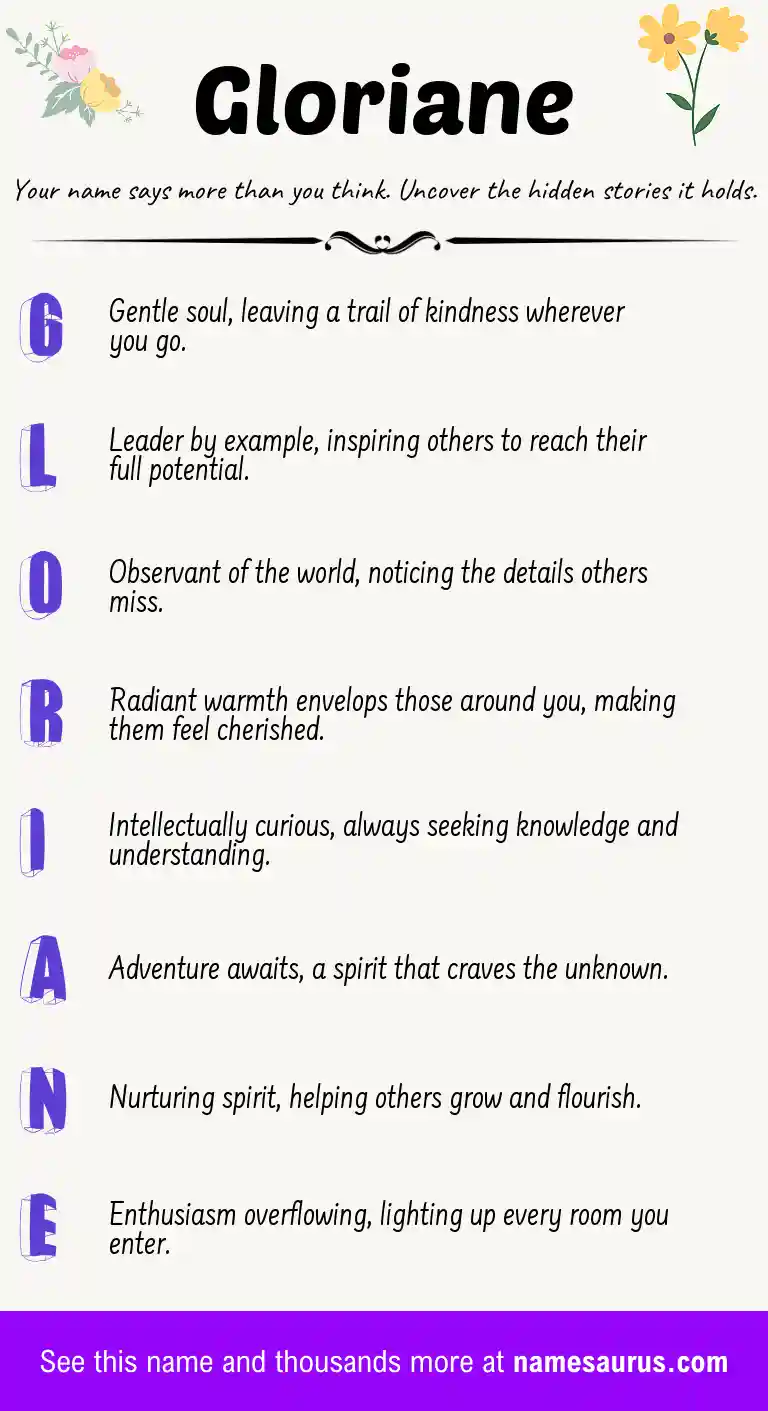 Acrostic poem about Gloriane.