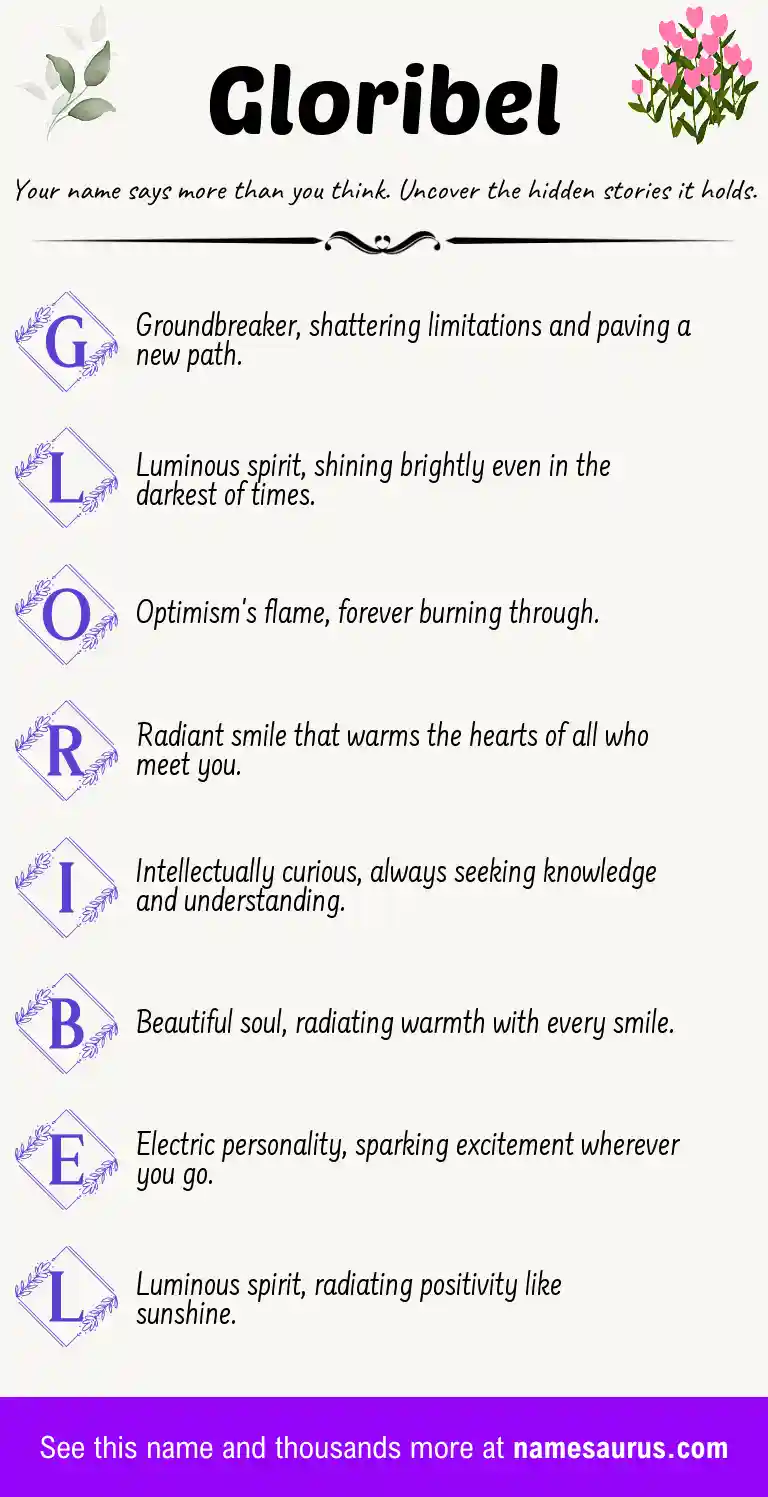Acrostic poem about Gloribel.