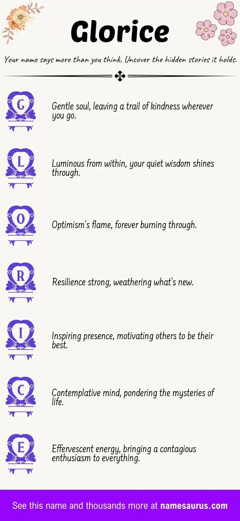Acrostic poem about Glorice.