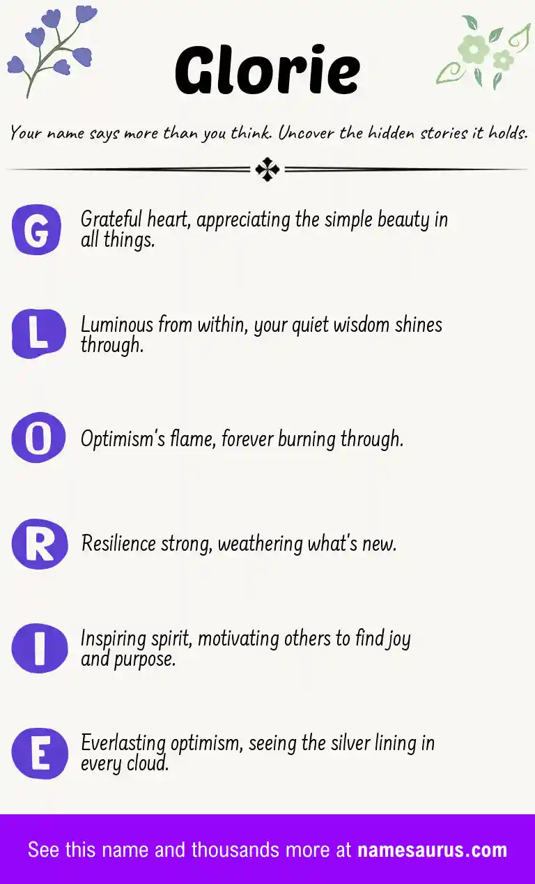 Acrostic poem about Glorie.
