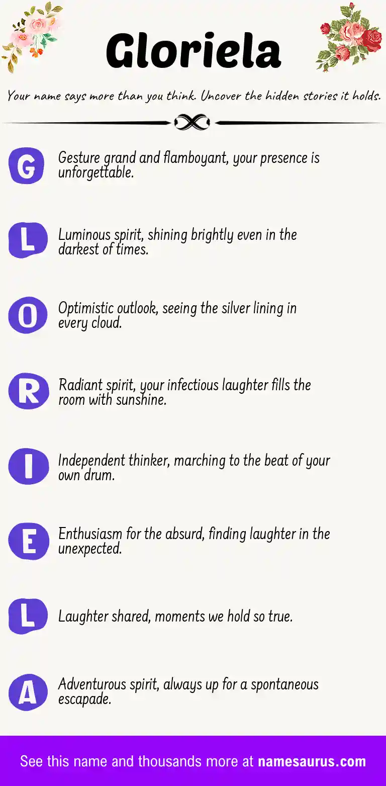 Acrostic poem about Gloriela.