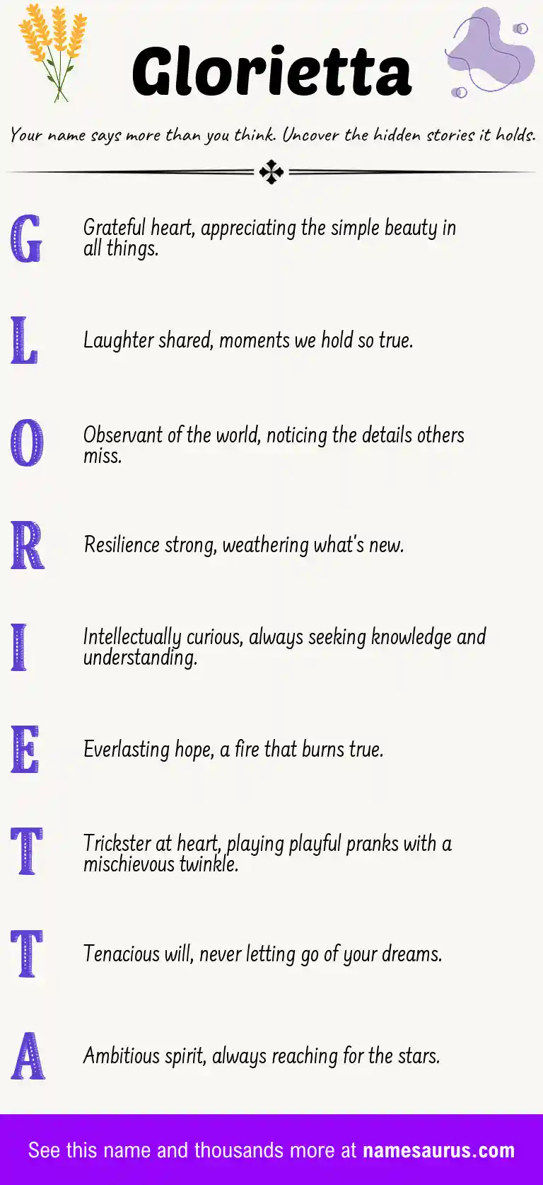Acrostic poem about Glorietta.