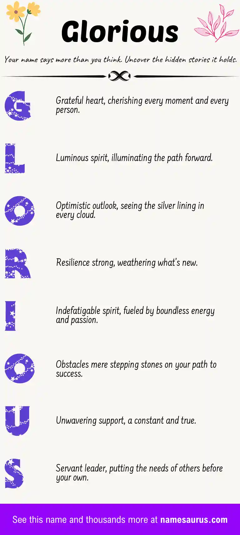 Acrostic poem about Glorious.
