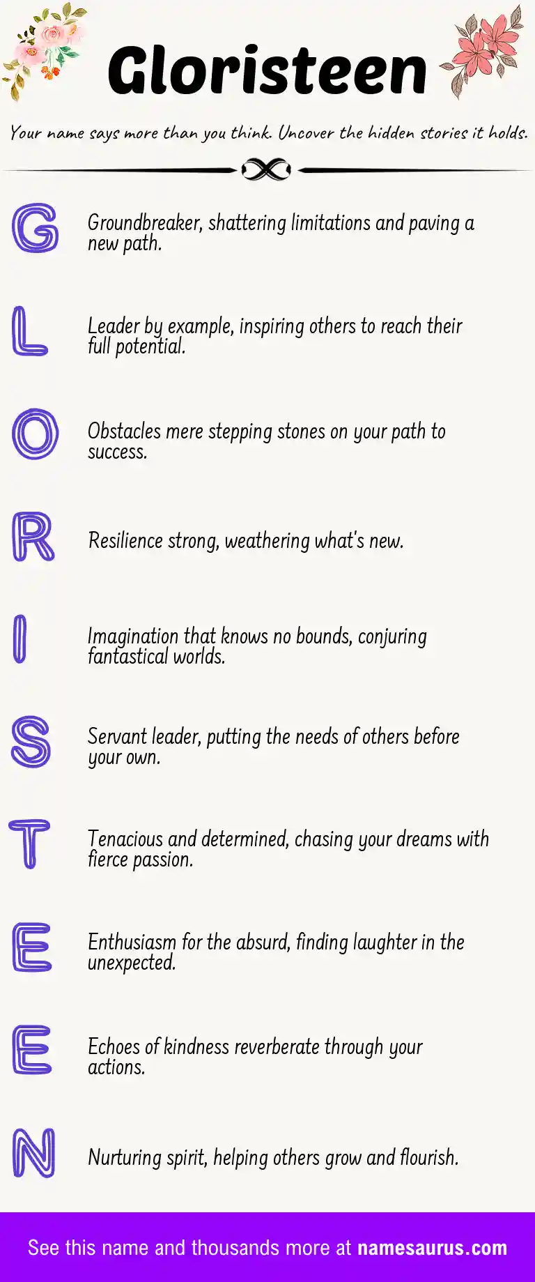 Acrostic poem about Gloristeen.