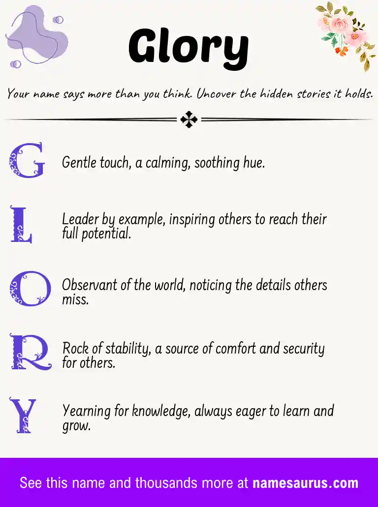 Acrostic poem about Glory.