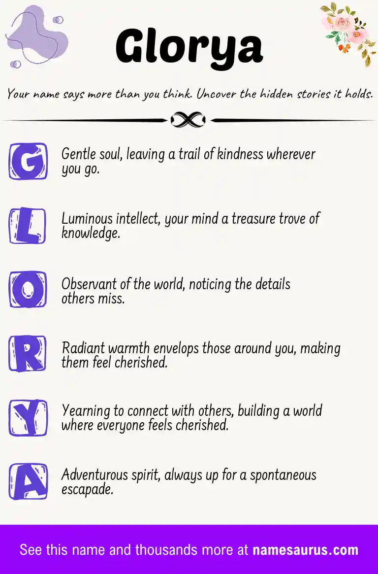 Acrostic poem about Glorya.
