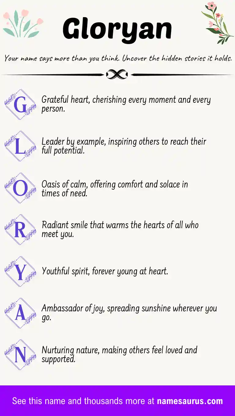 Acrostic poem about Gloryan.