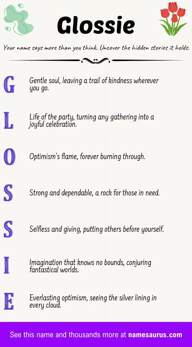 Acrostic poem about Glossie.