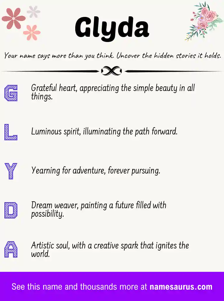 Acrostic poem about Glyda.