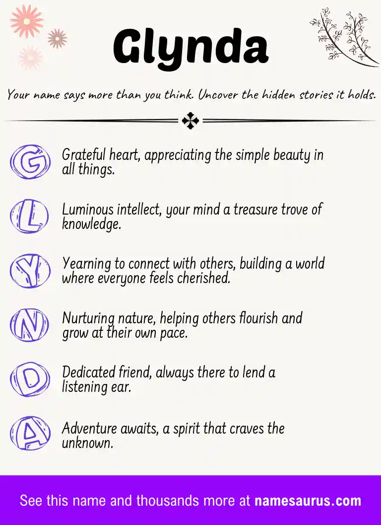 Acrostic poem about Glynda.