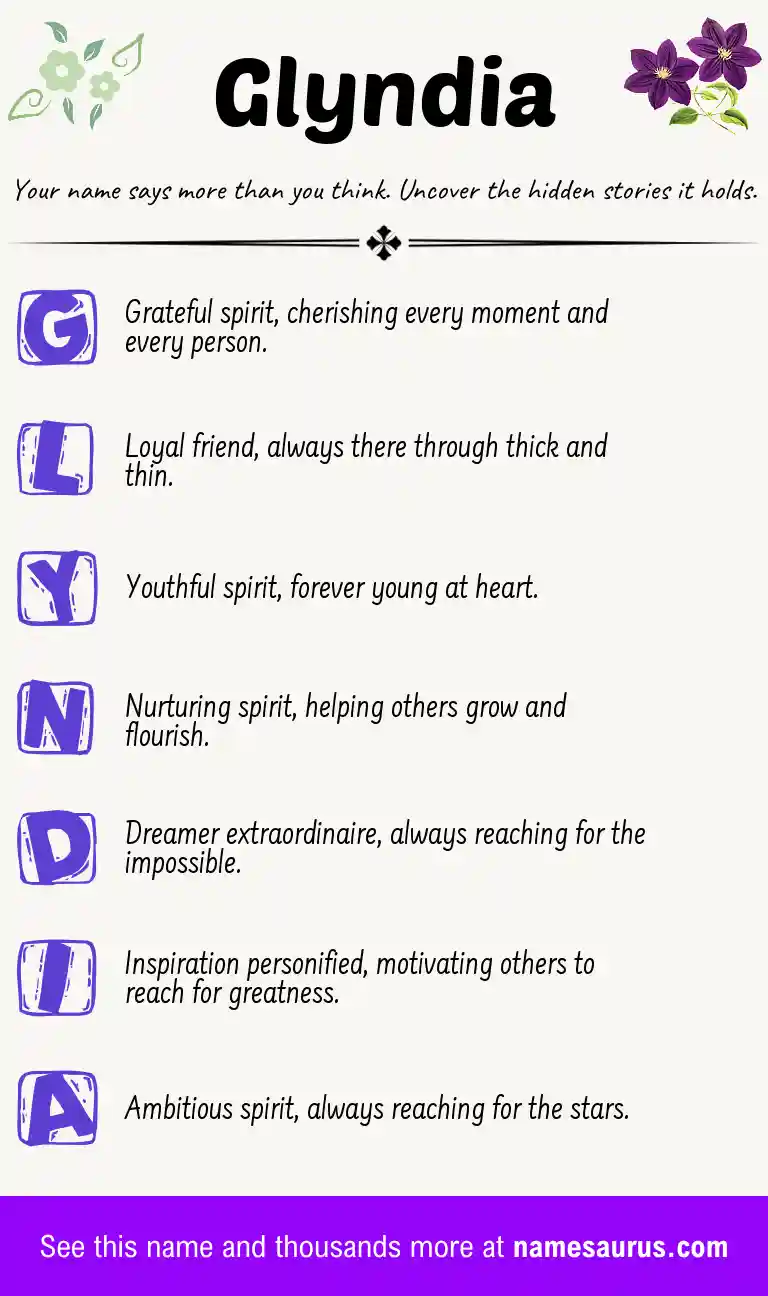 Acrostic poem about Glyndia.