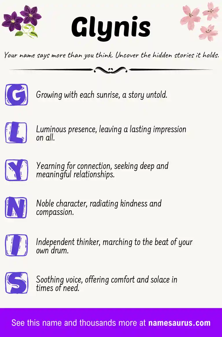 Acrostic poem about Glynis.