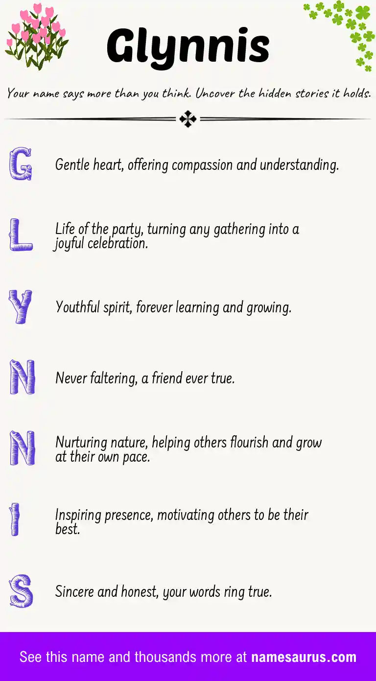 Acrostic poem about Glynnis.