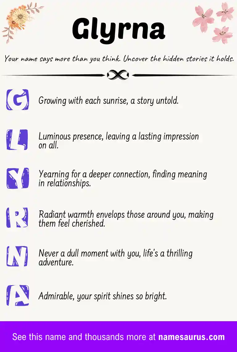 Acrostic poem about Glyrna.