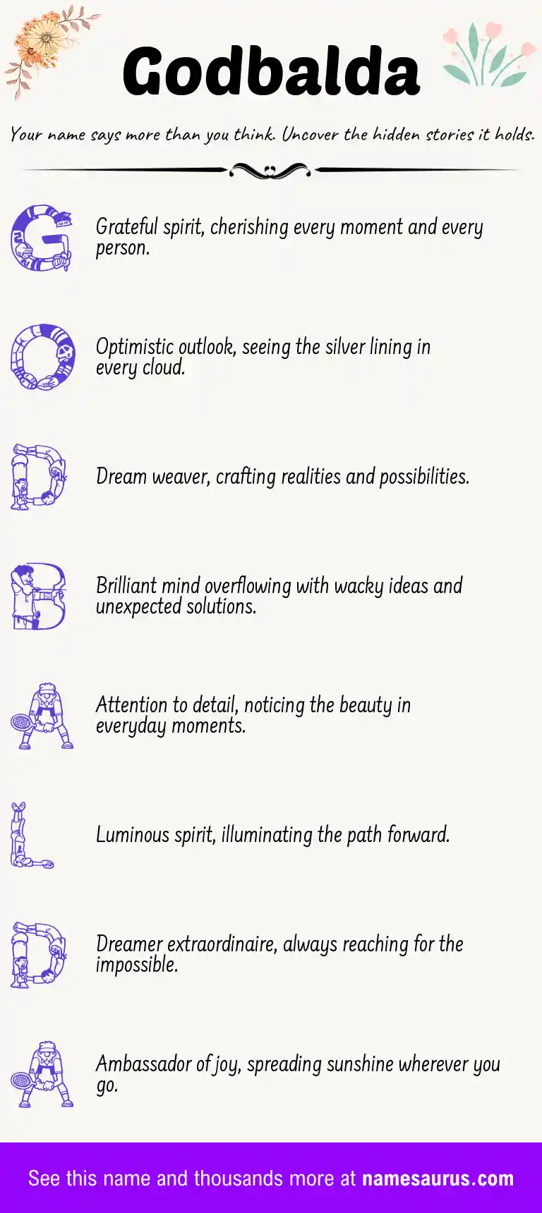 Acrostic poem about Godbalda.