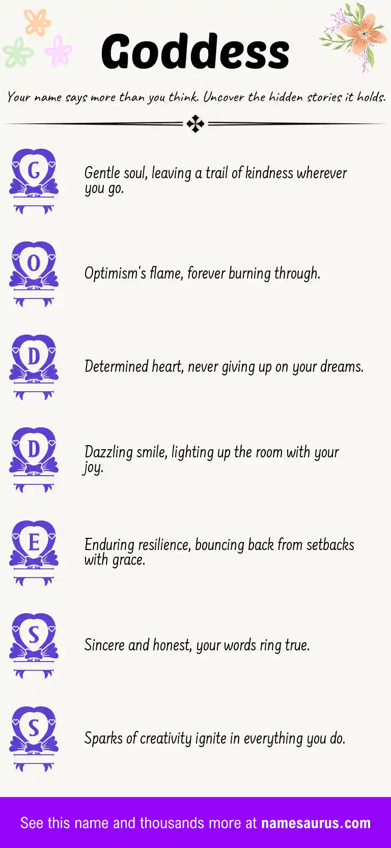 Acrostic poem about Goddess.