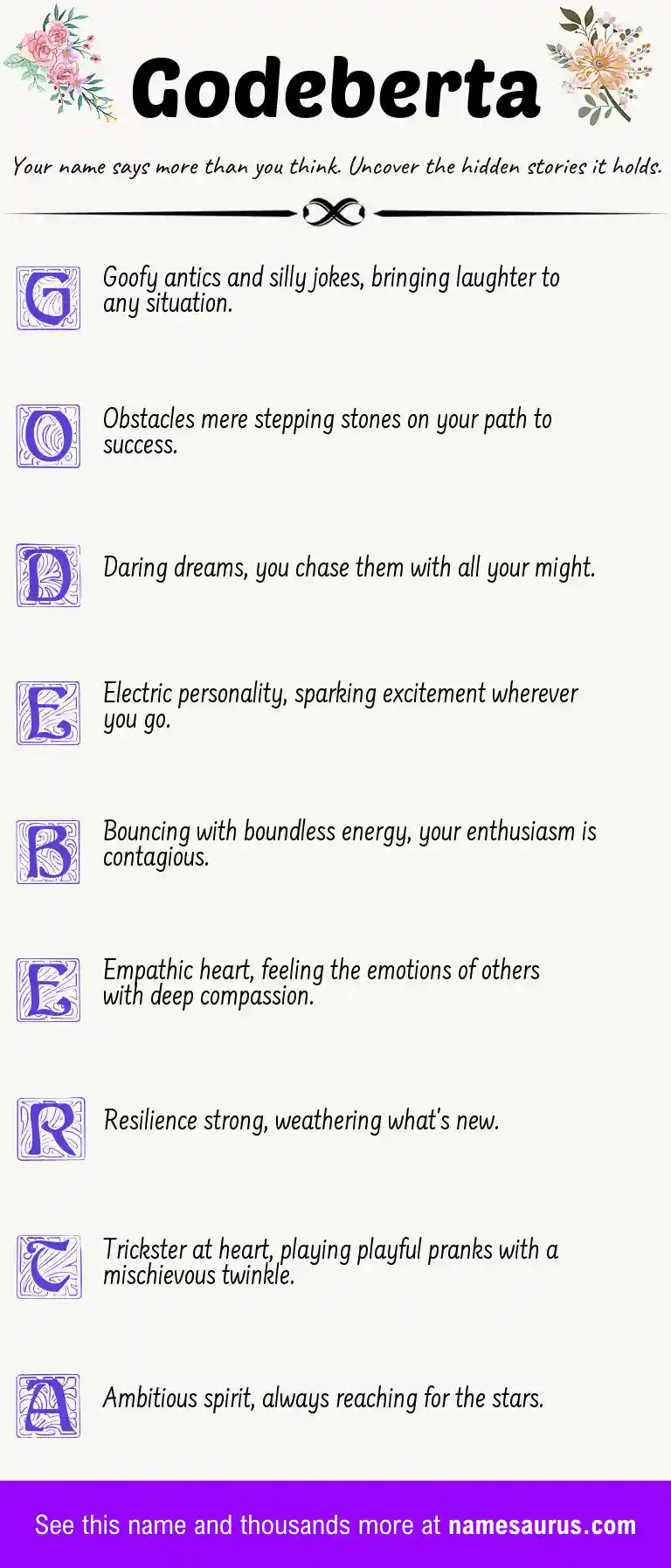 Acrostic poem about Godeberta.