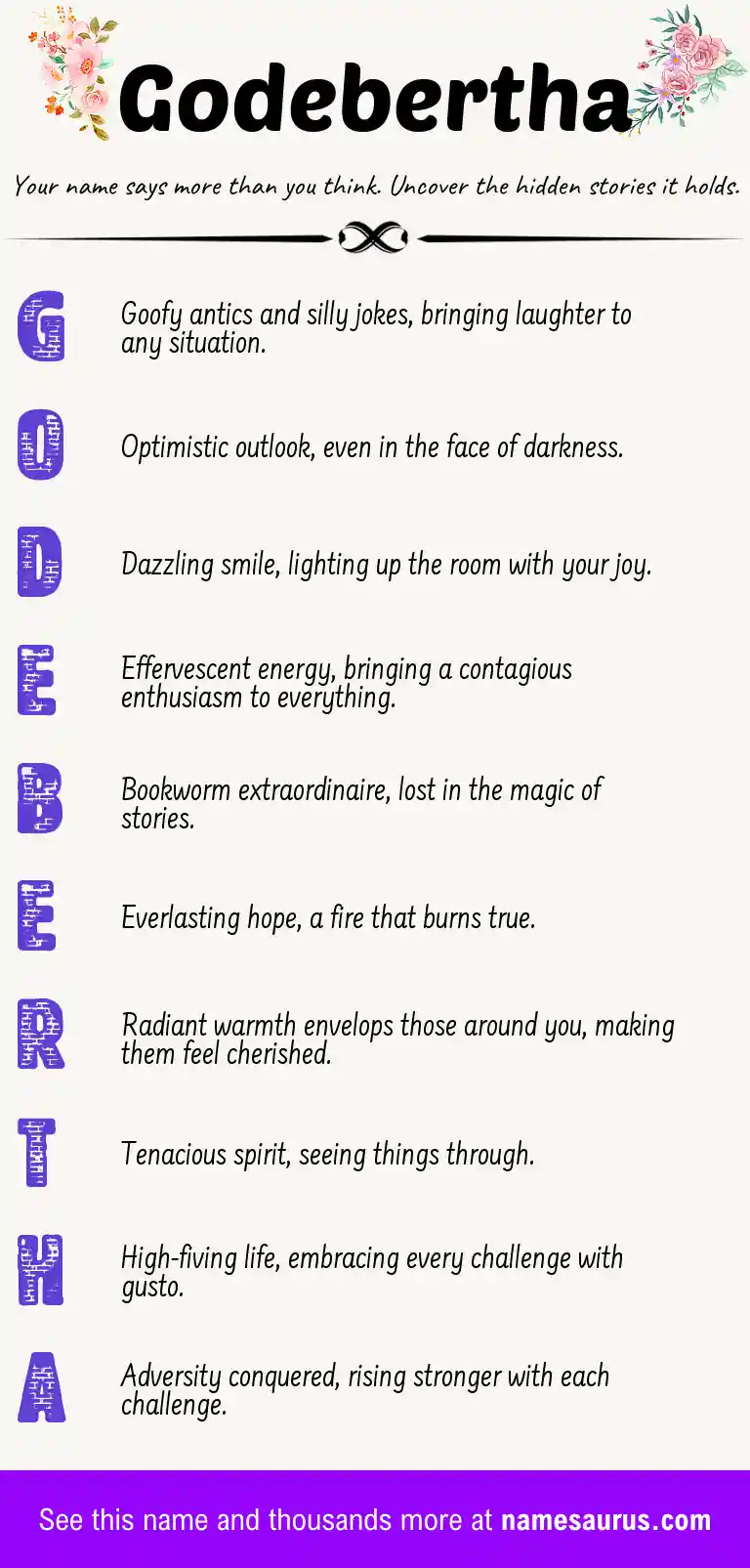 Acrostic poem about Godebertha.