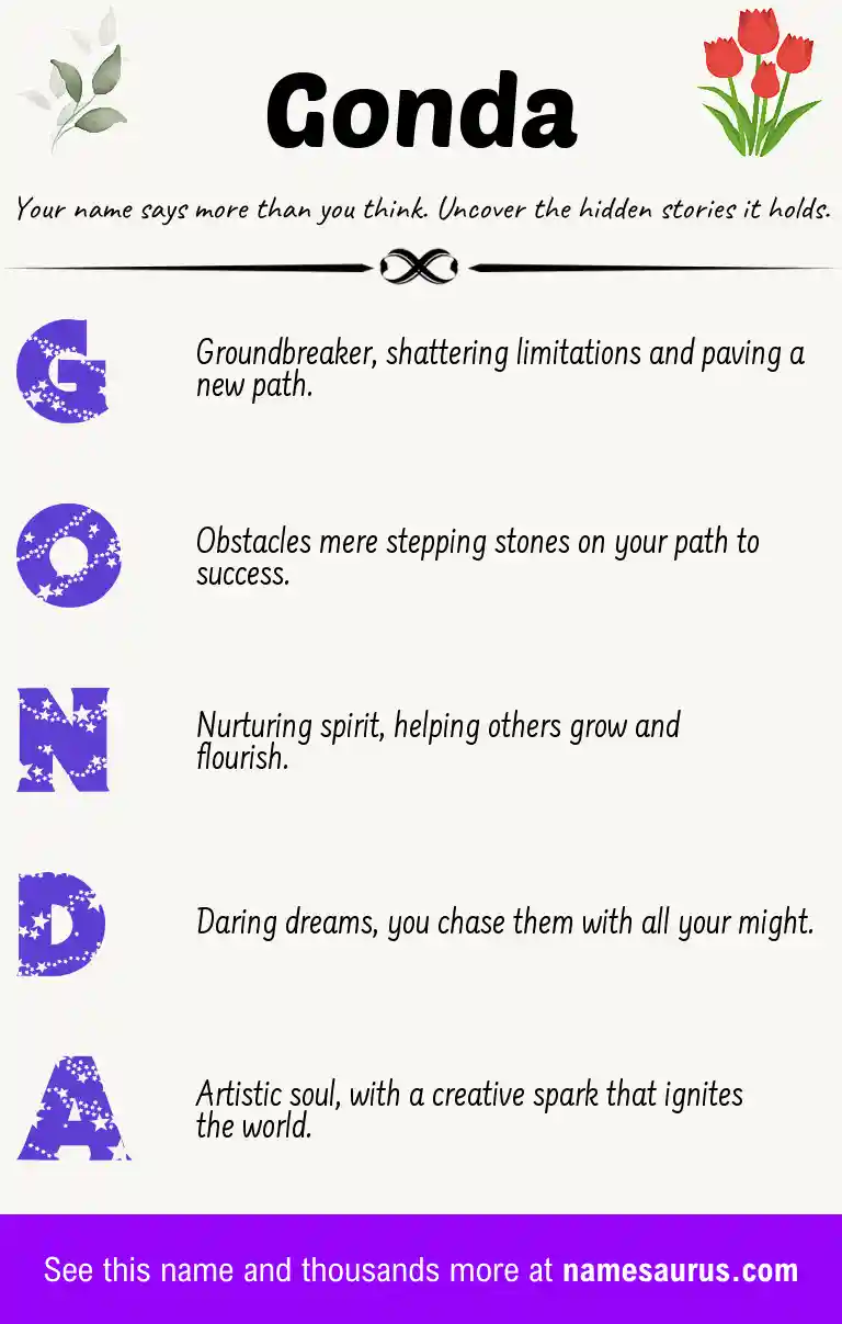 Acrostic poem about Gonda.