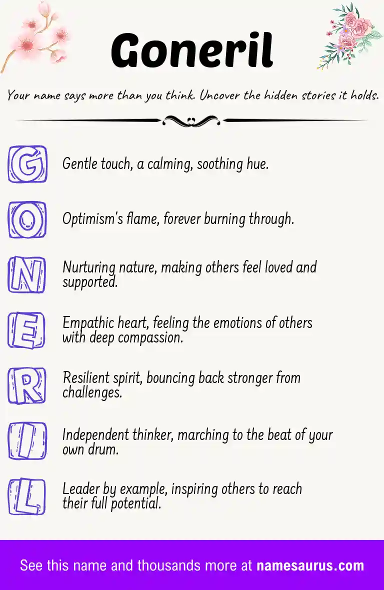 Acrostic poem about Goneril.