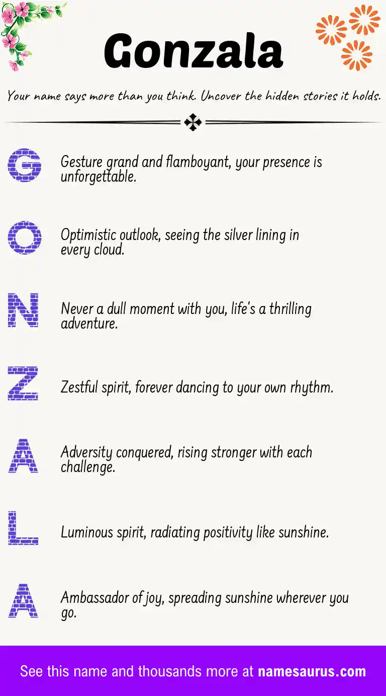 Acrostic poem about Gonzala.