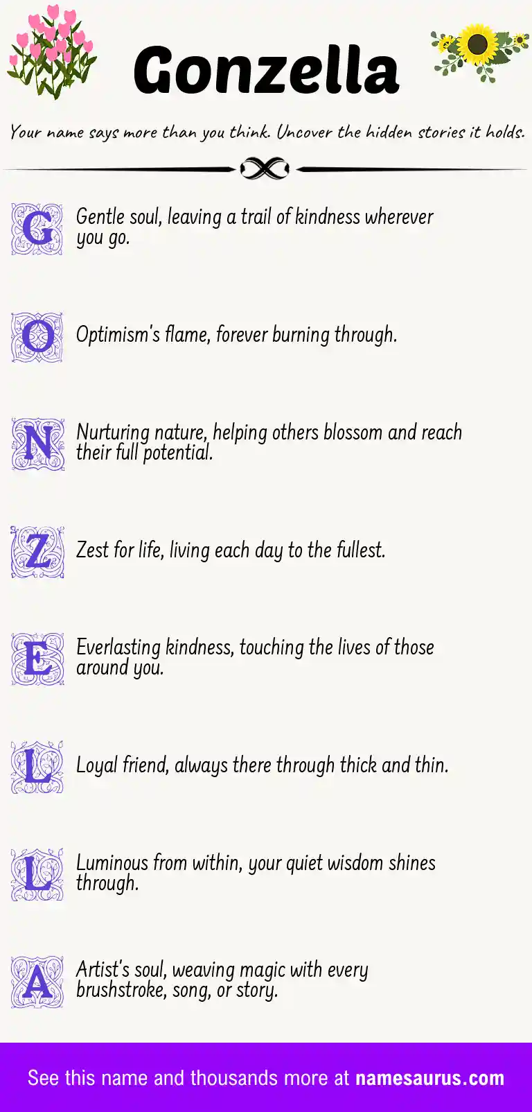 Acrostic poem about Gonzella.