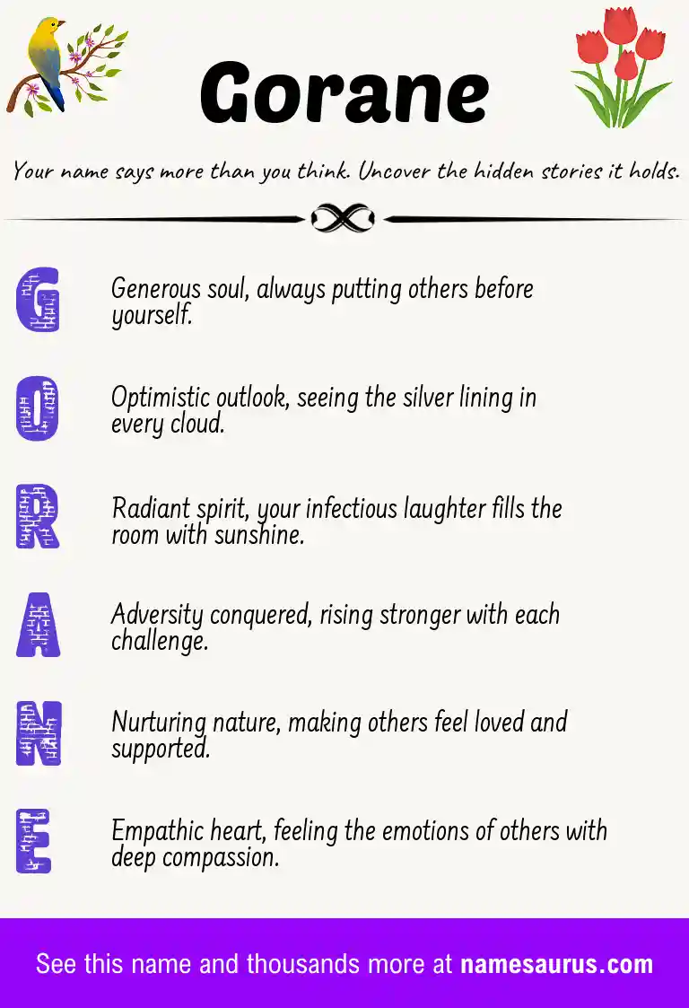 Acrostic poem about Gorane.