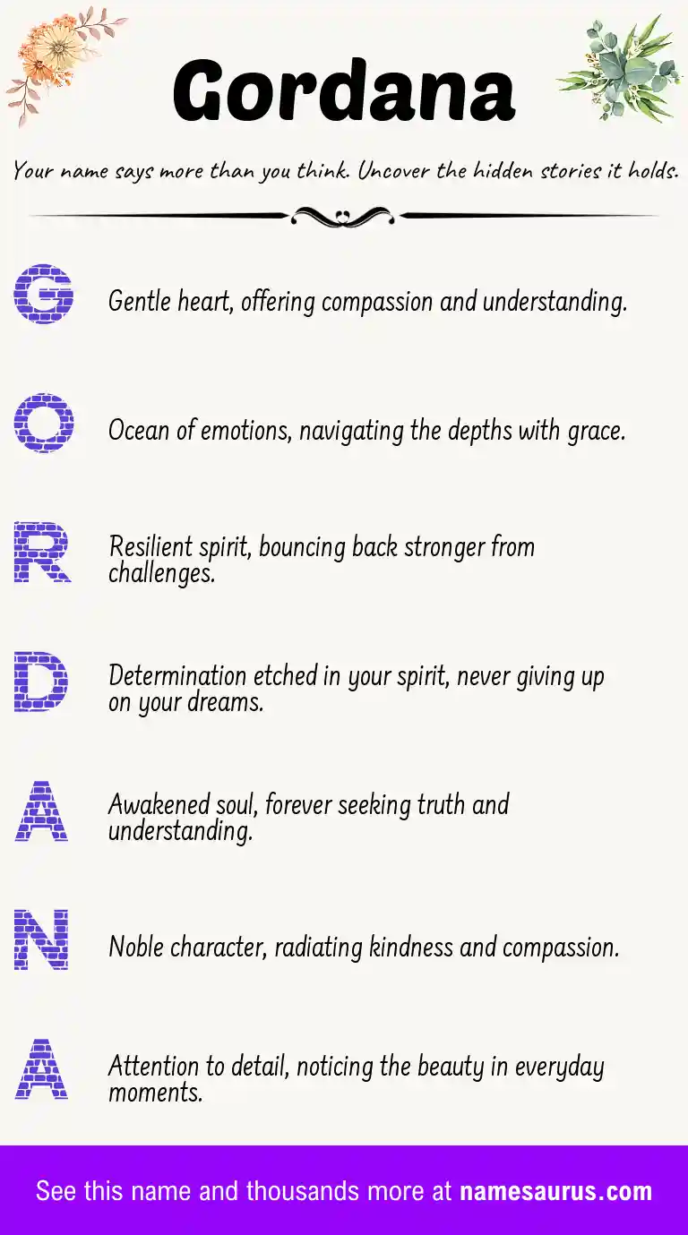 Acrostic poem about Gordana.
