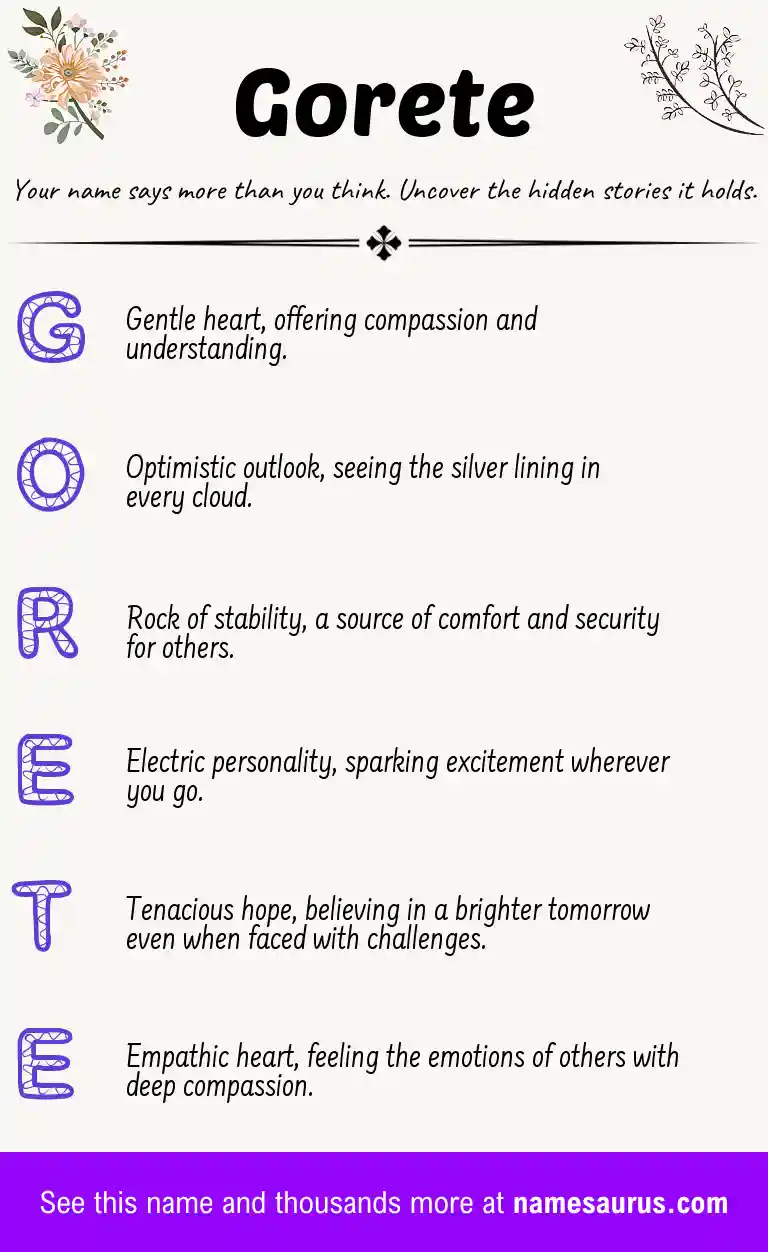 Acrostic poem about Gorete.