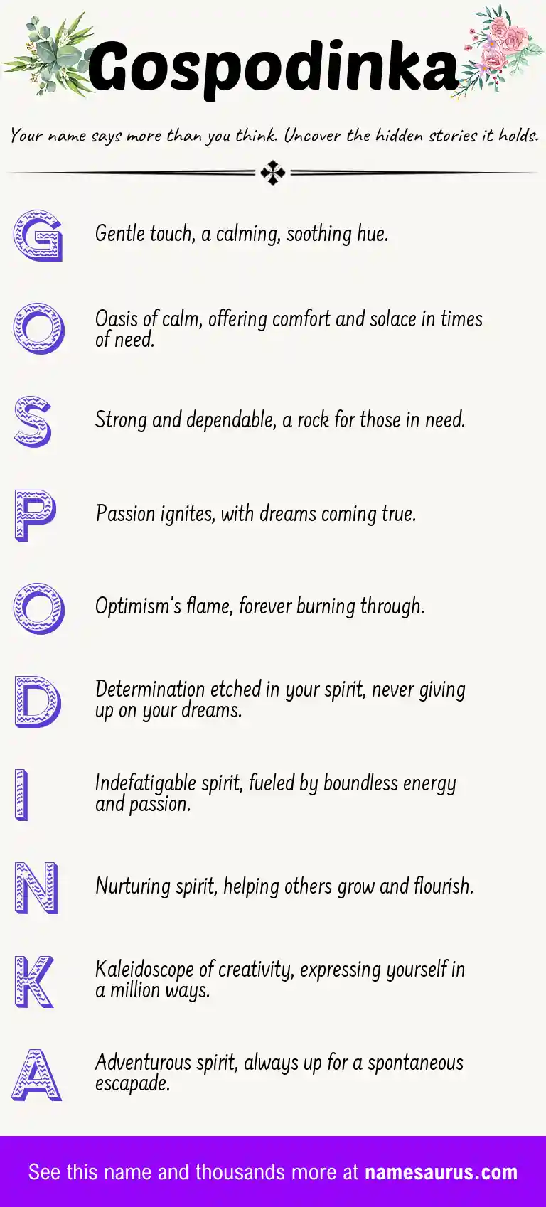 Acrostic poem about Gospodinka.