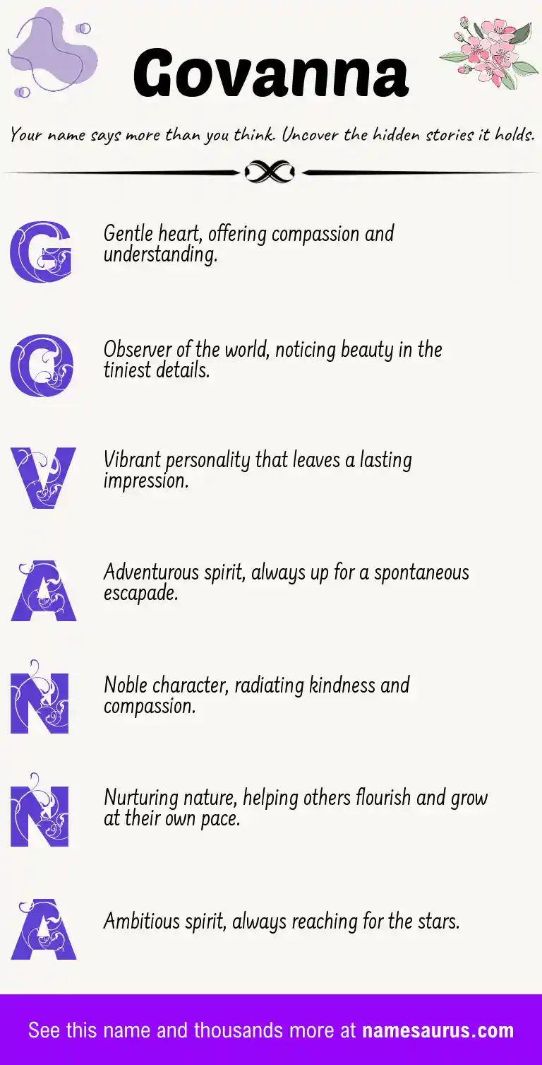 Acrostic poem about Govanna.