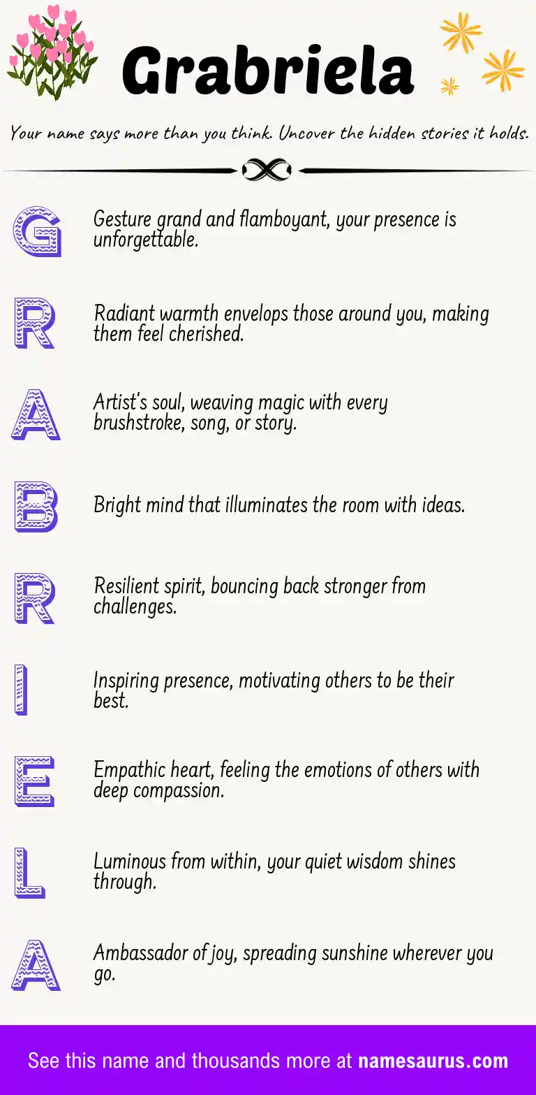 Acrostic poem about Grabriela.