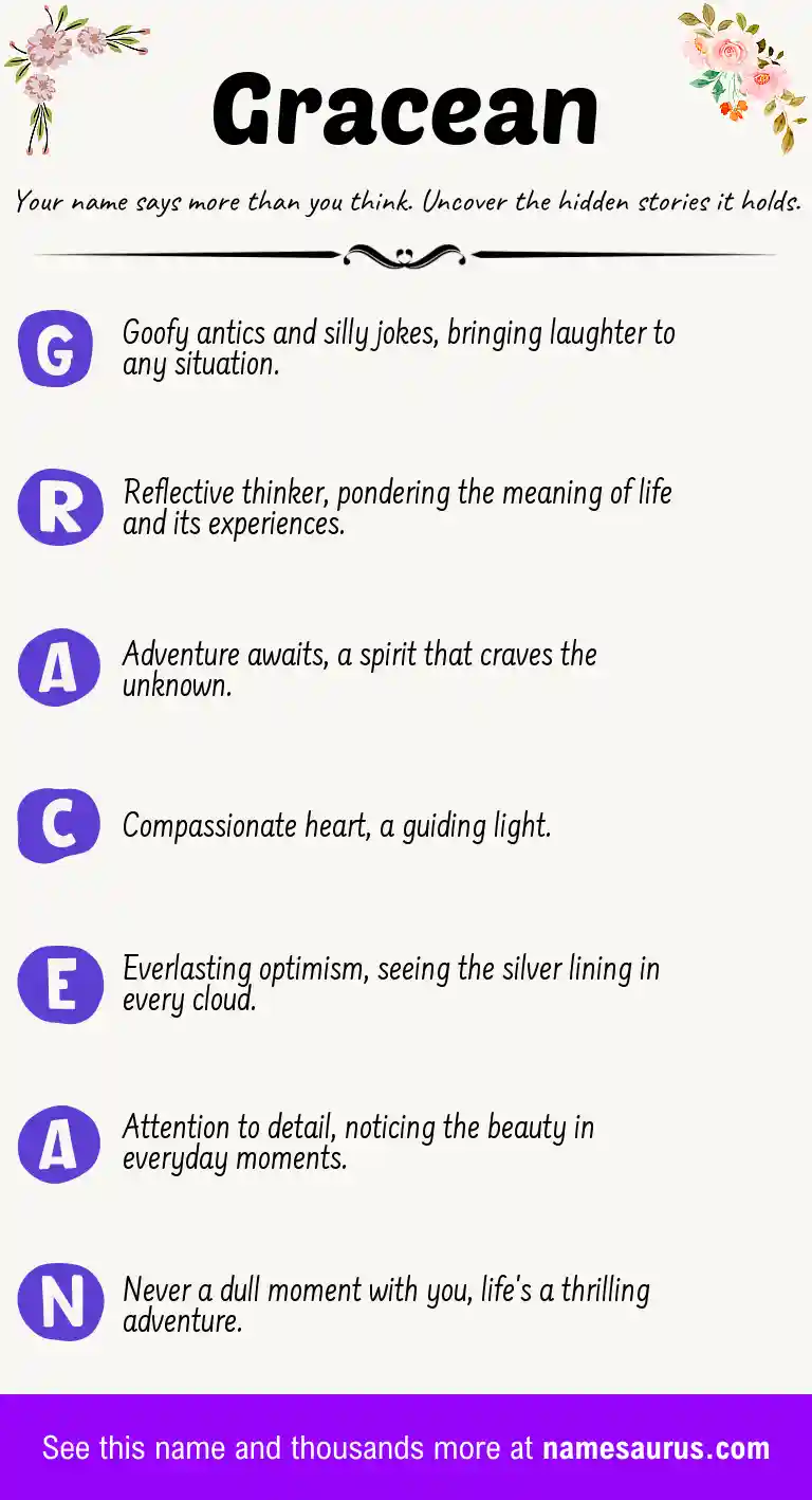 Acrostic poem about Gracean.