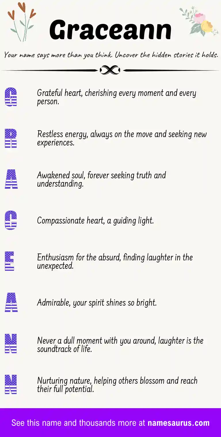 Acrostic poem about Graceann.