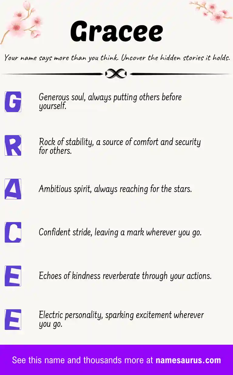 Acrostic poem about Gracee.