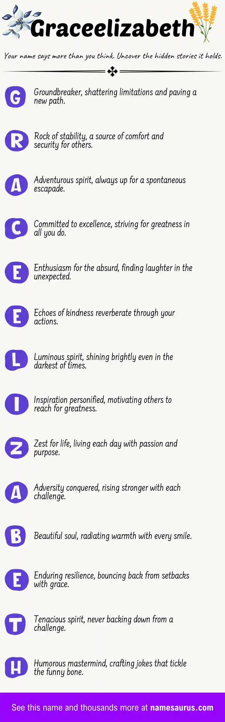 Acrostic poem about Graceelizabeth.