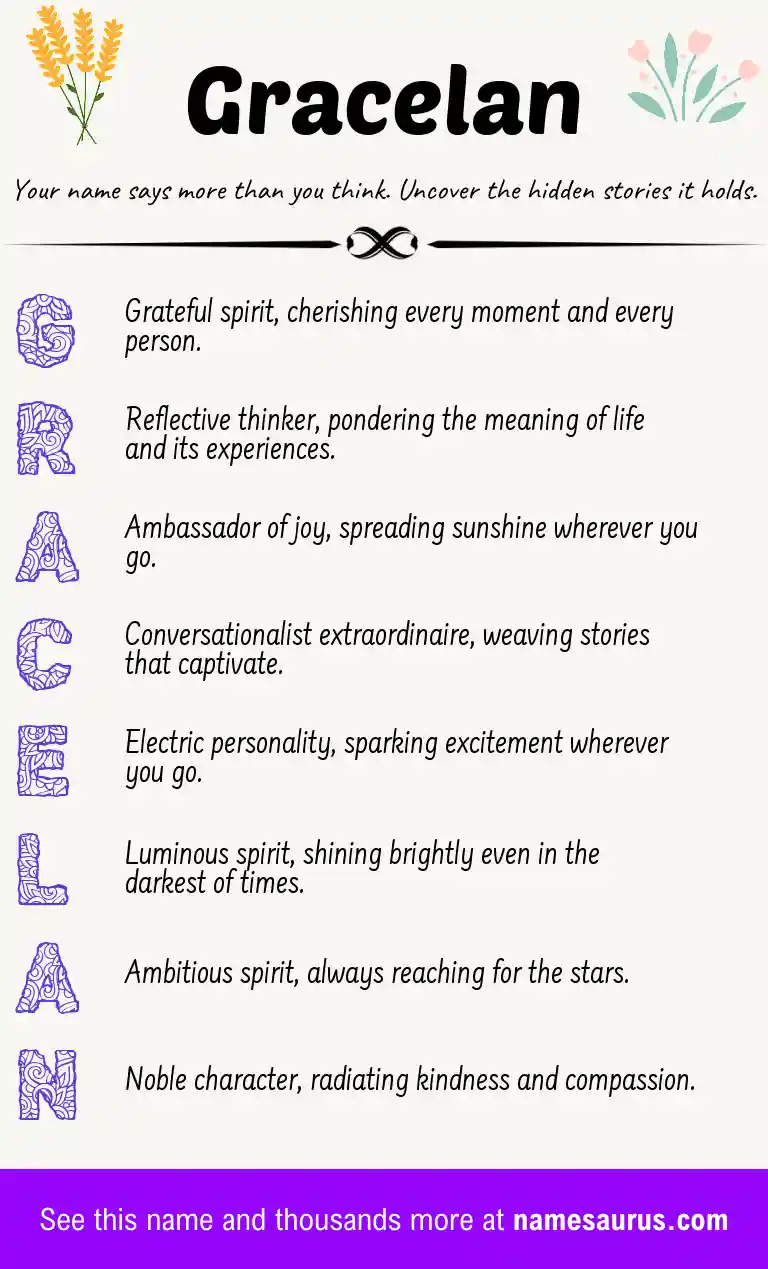 Acrostic poem about Gracelan.
