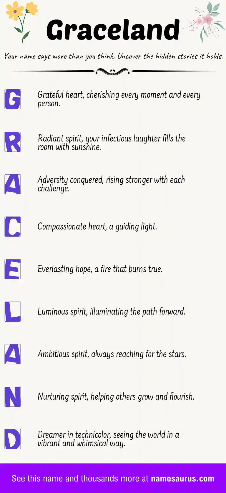 Acrostic poem about Graceland.
