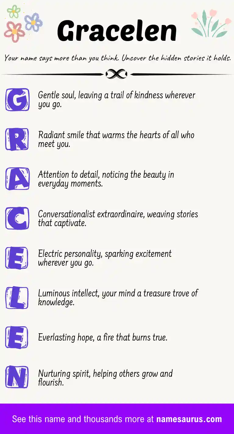 Acrostic poem about Gracelen.