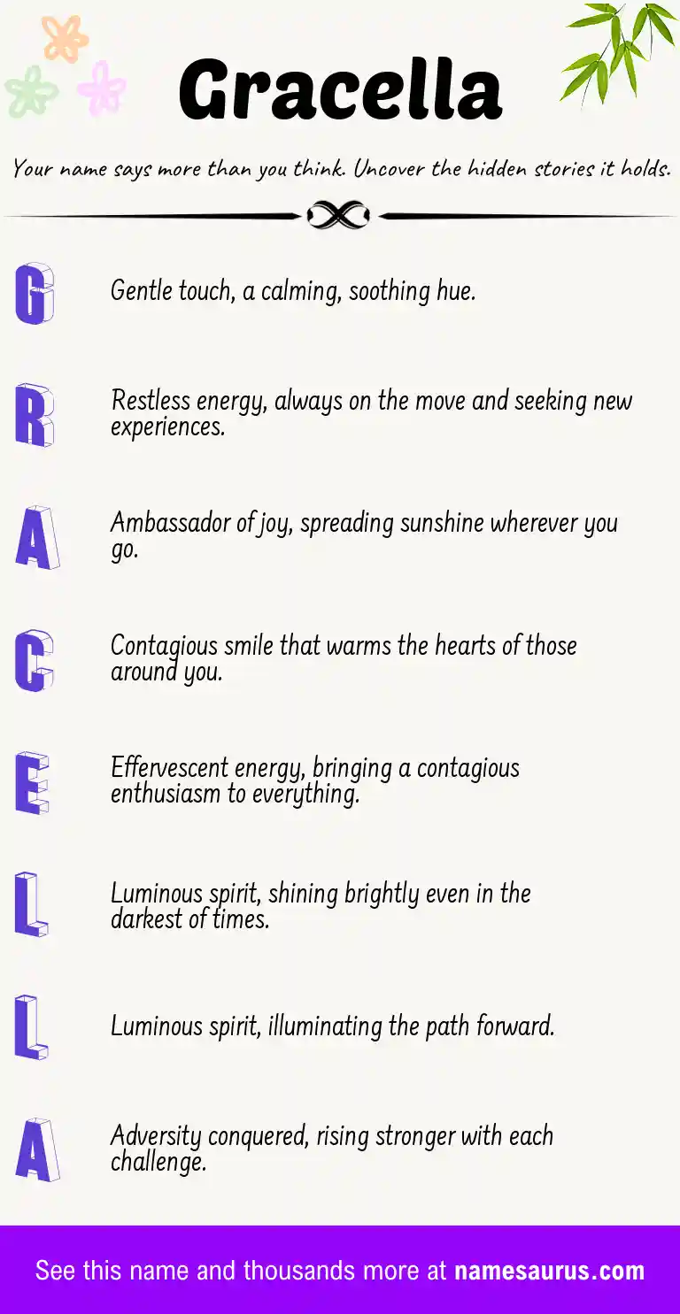 Acrostic poem about Gracella.