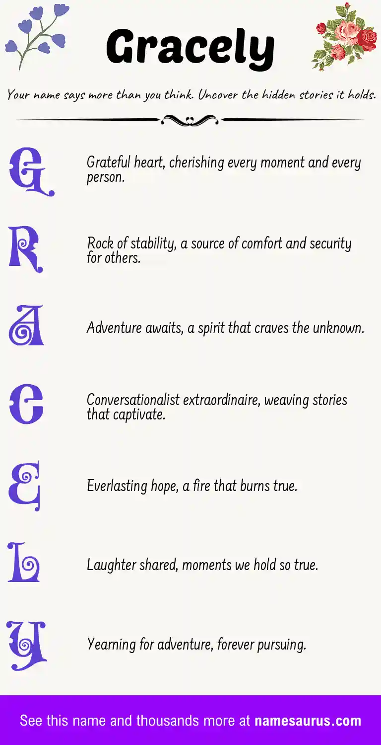 Acrostic poem about Gracely.