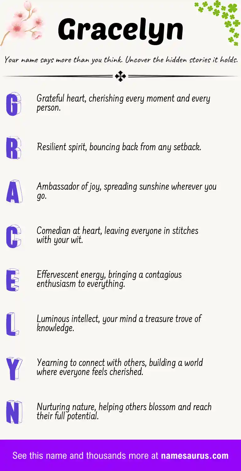 Acrostic poem about Gracelyn.