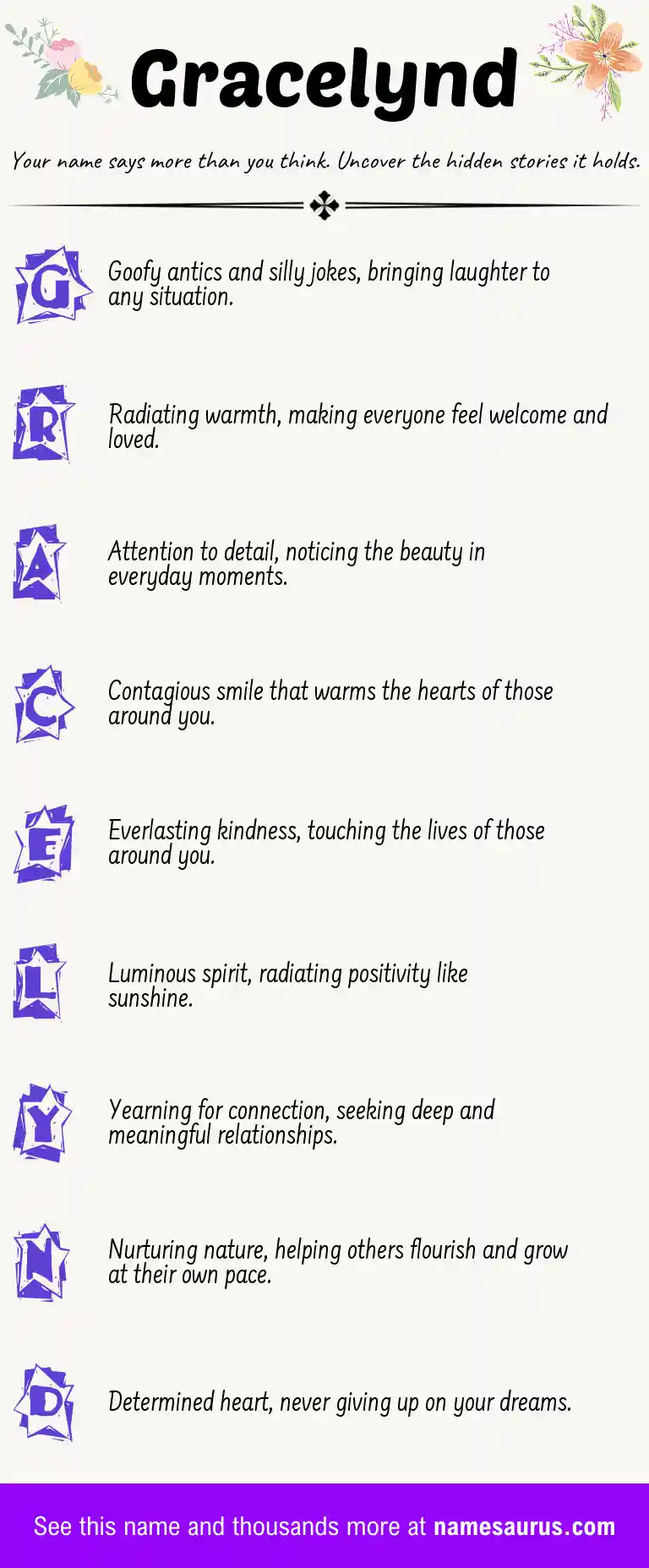 Acrostic poem about Gracelynd.