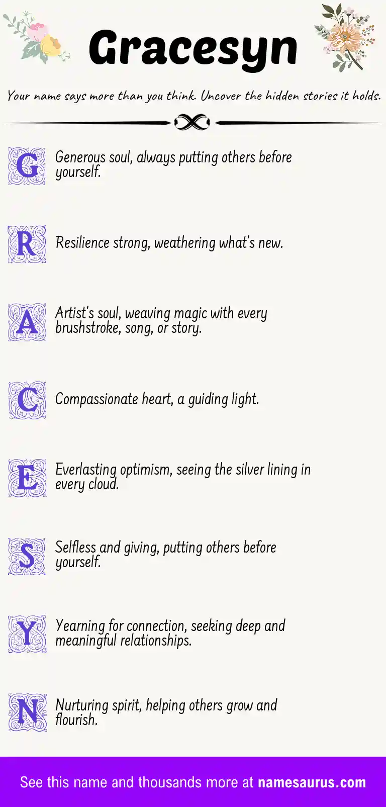 Acrostic poem about Gracesyn.